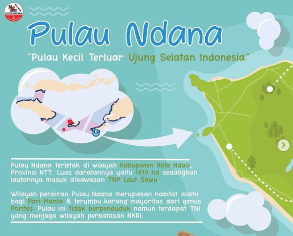 Eksplorasi Pulau Ndana Rote, Wilayah Terdepan di Selatan Indonesia