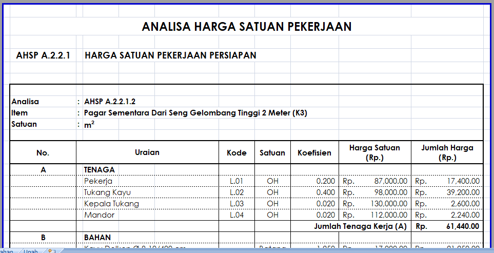Download Analisa Harga Satuan Pekerjaan (AHSP) SNI Format Excel