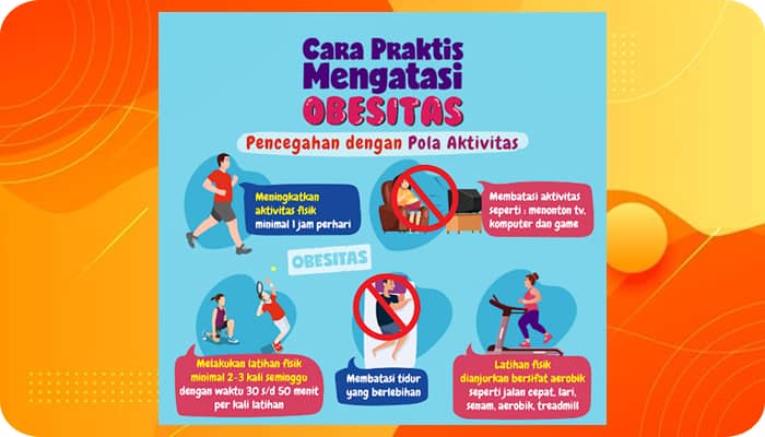 Obesitas adalah Penyebab, Gejala, Jenis dan Cara Pencegahan