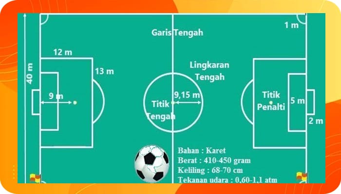 Ukuran Lapangan Sepak Bola