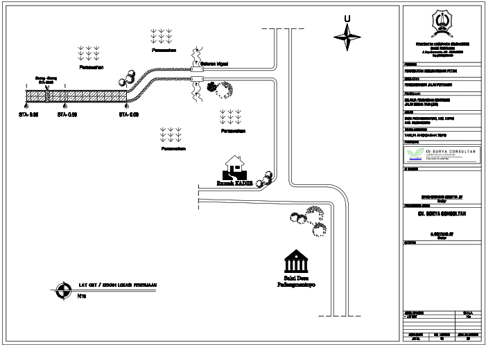 Download Gambar Desain Jalan Usaha Tani Desa DWG AutoCAD