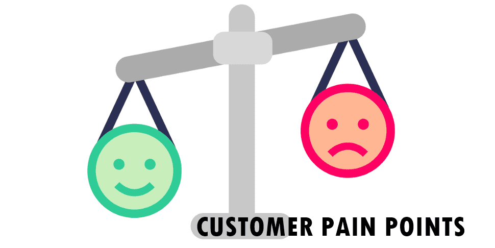 Langkah dan Cara Menyelesaikan Masalah Customer Pain Point