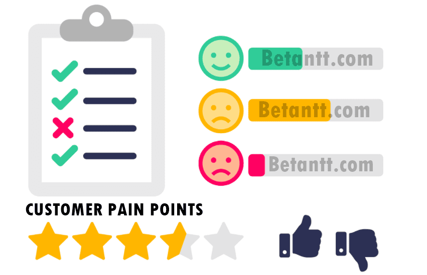 Langkah dan Cara Mengidentifikasi Customer Pain Point