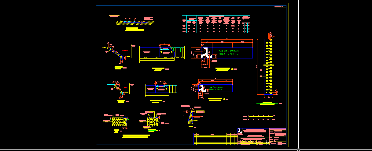 Download Gambar Mistar Ukur/Peil Scale pada Bendungan DWG AutoCAD