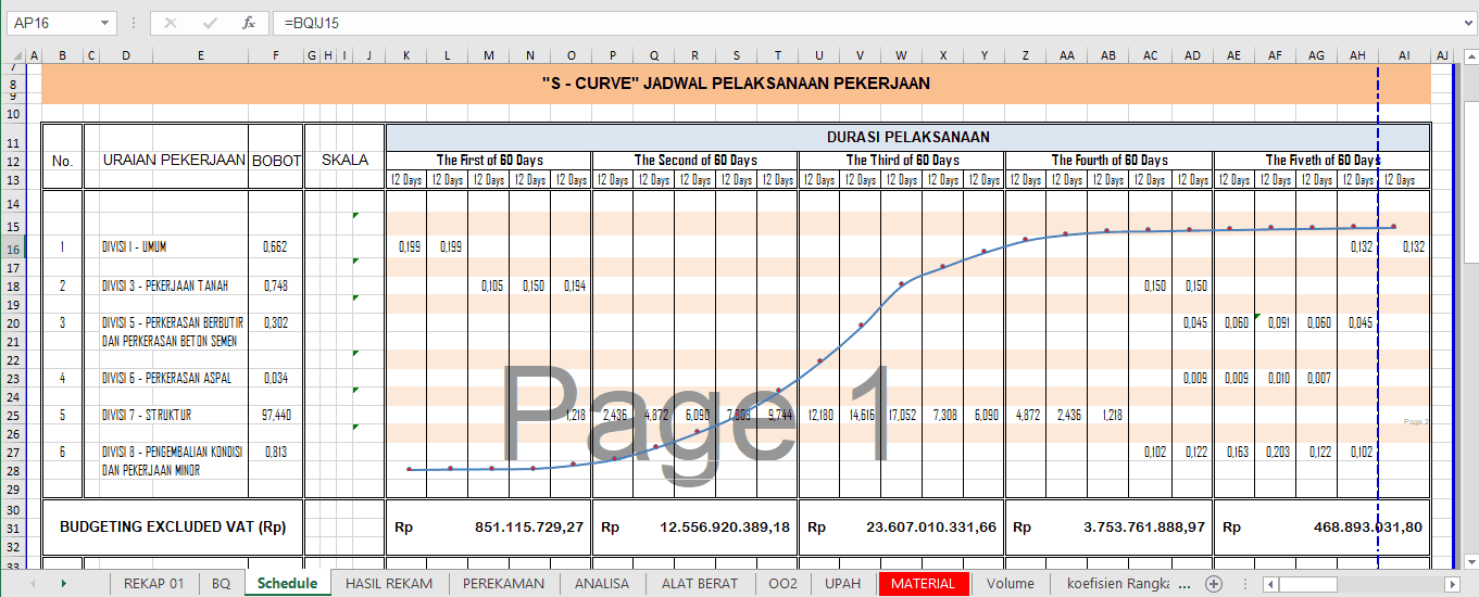 Download RAB dan Schedule Jembatan File Excel