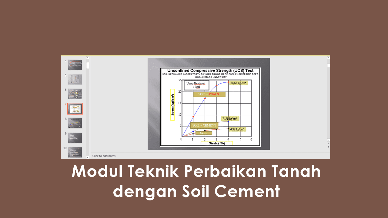Download Modul Teknik Perbaikan Tanah dengan Soil Cement file PPT